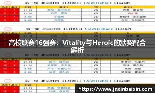 高校联赛16强赛：Vitality与Heroic的默契配合解析