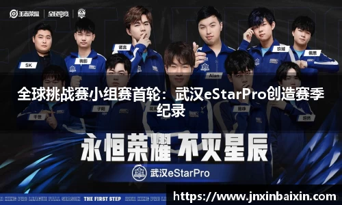 全球挑战赛小组赛首轮：武汉eStarPro创造赛季纪录