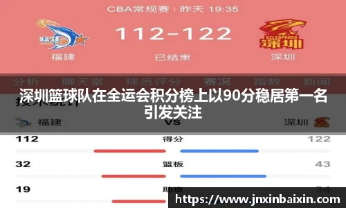 深圳篮球队在全运会积分榜上以90分稳居第一名引发关注