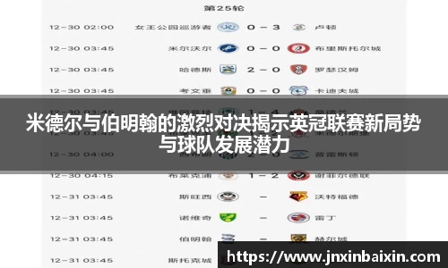 米德尔与伯明翰的激烈对决揭示英冠联赛新局势与球队发展潜力